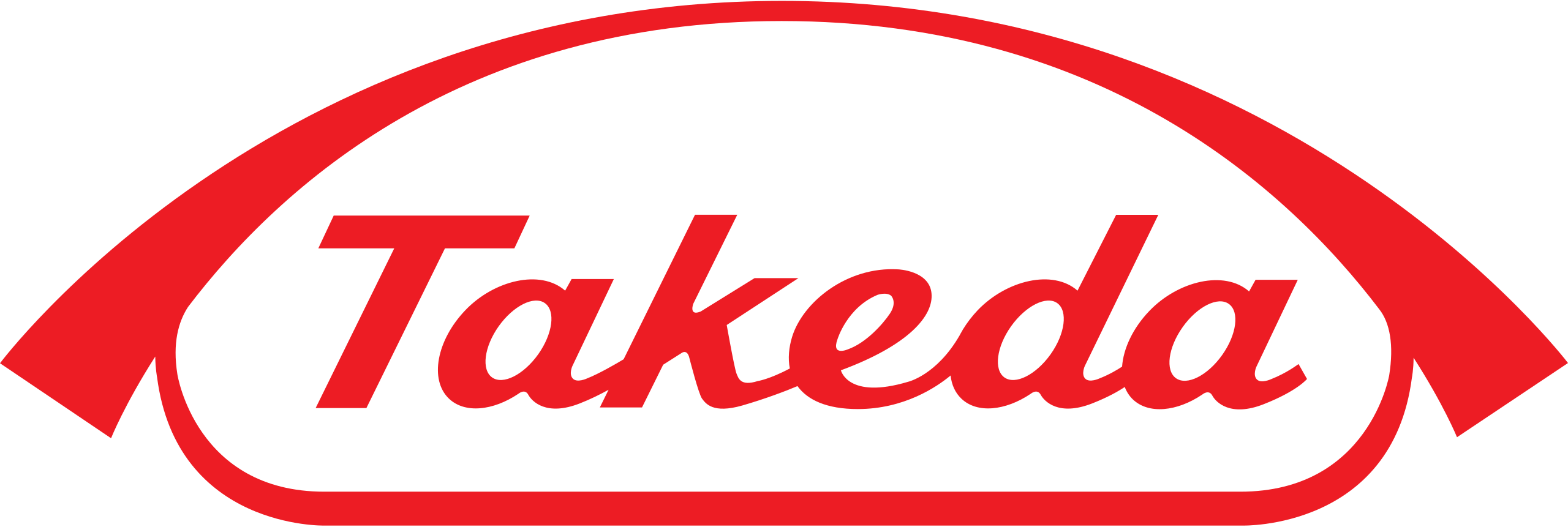 brand